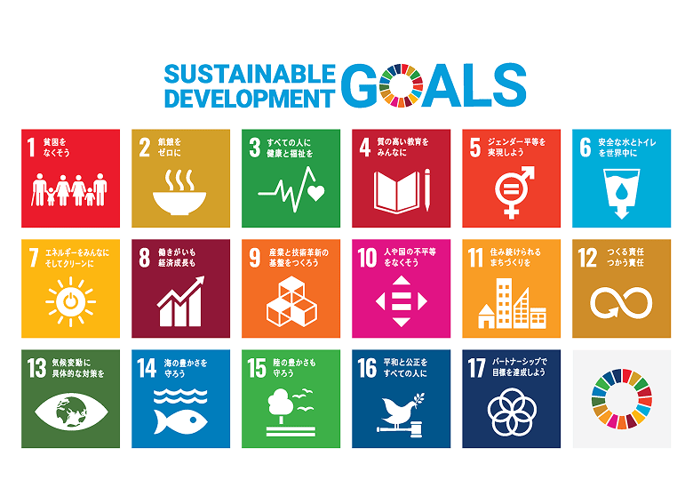 SDGs